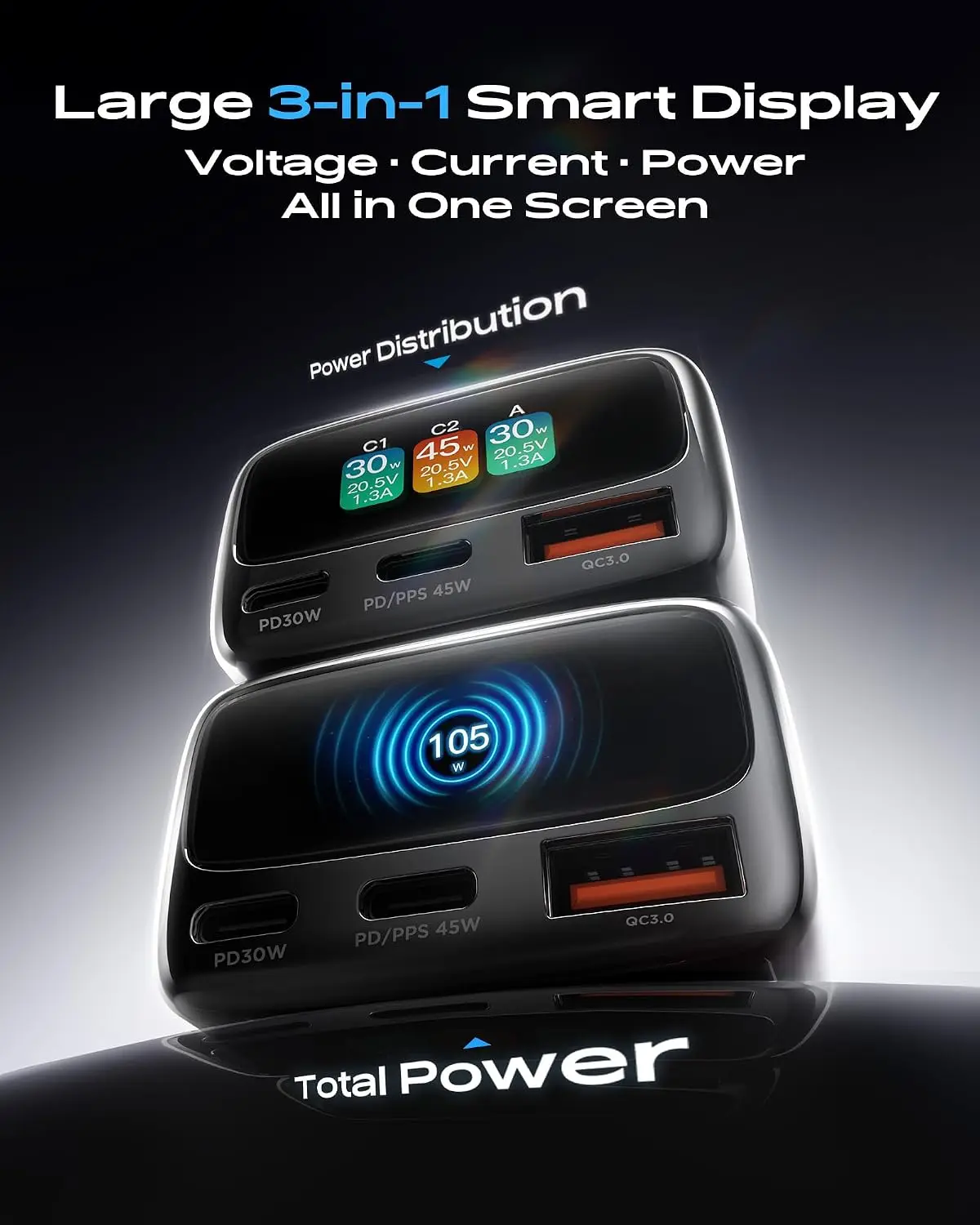 105W USB C Car Charger with Di - Women Accessories Gift review and price